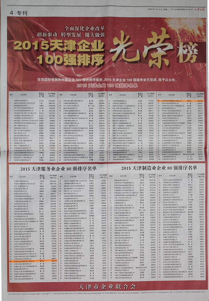 熱烈祝賀恒運能源集團入圍2015天津企業(yè)百強榜單
